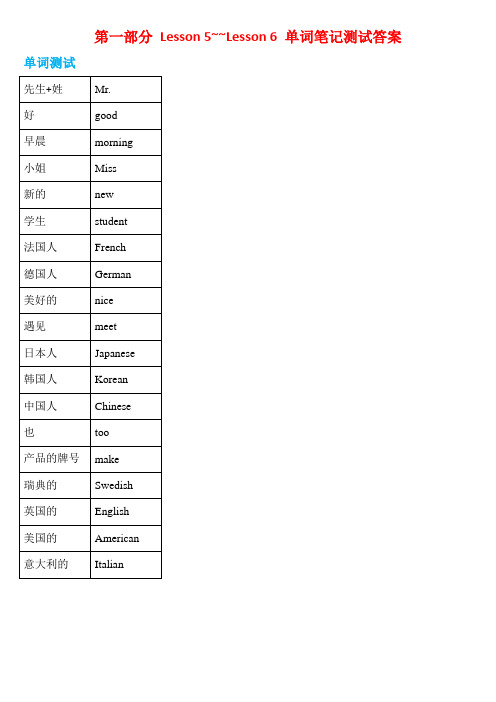 新概念第一册Lesson 5~6 笔记详解