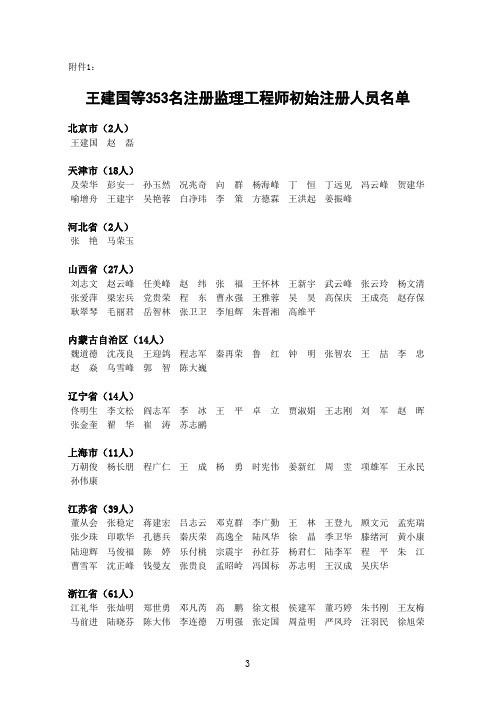 王建国等353名注册监理工程师初始注册人员名单