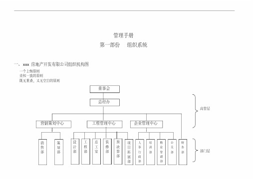 房地产开发有限公司管理手册