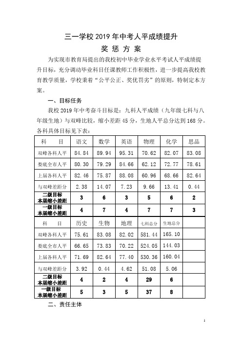 三一学校2019年中考人平成绩提升奖励方案(正稿)