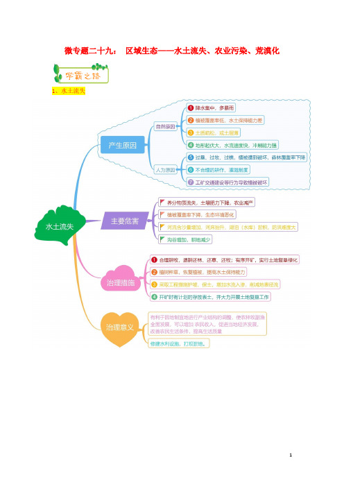 高考地理第一轮复习 专题8 微专题二十九 区域生态——水土流失、农业污染、荒漠化思维导图学案