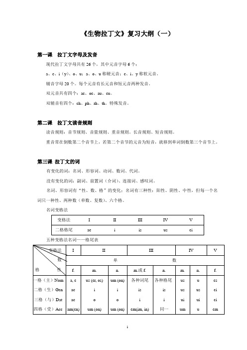 生物拉丁文复习大纲