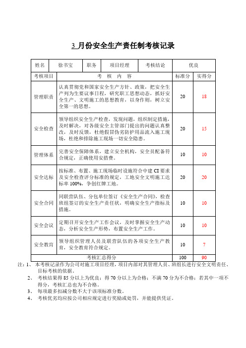 安全生产责任制安全生产责任考核纪录