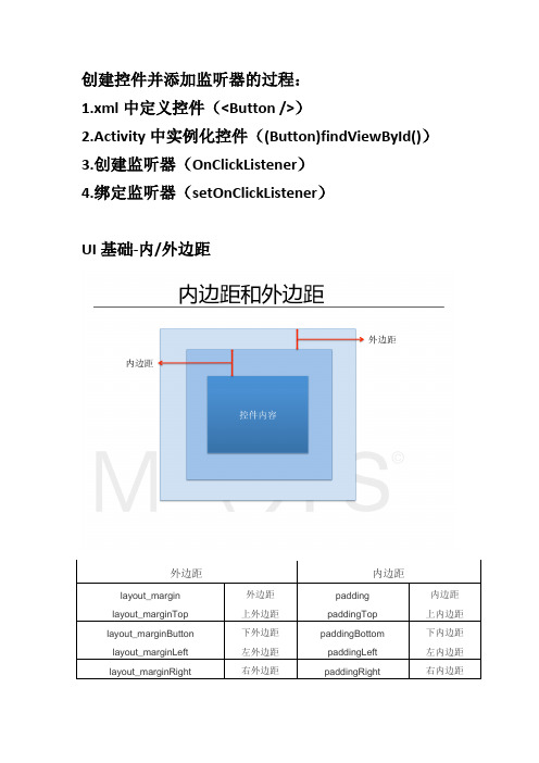 Android基础-控件的使用