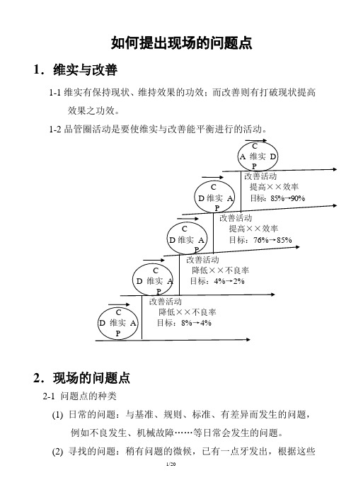 品管如何提出现场的问题点