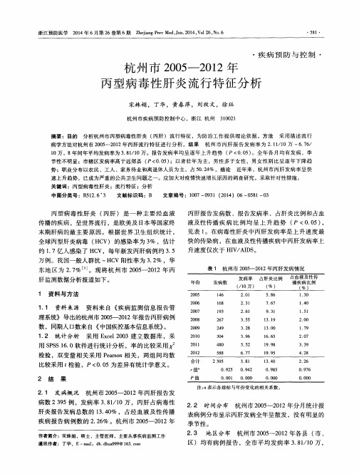 杭州市2005-2012年丙型病毒性肝炎流行特征分析