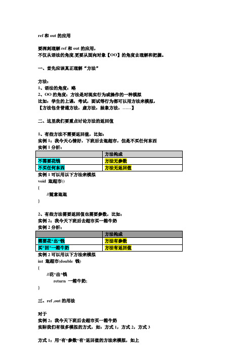 方法和传递参数ref和out的用法详细讲解