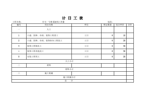 记工日