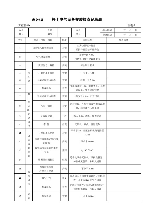 10kV线路检查记录表(2014版)