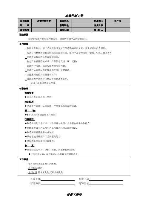 质量控制部门岗位说明书