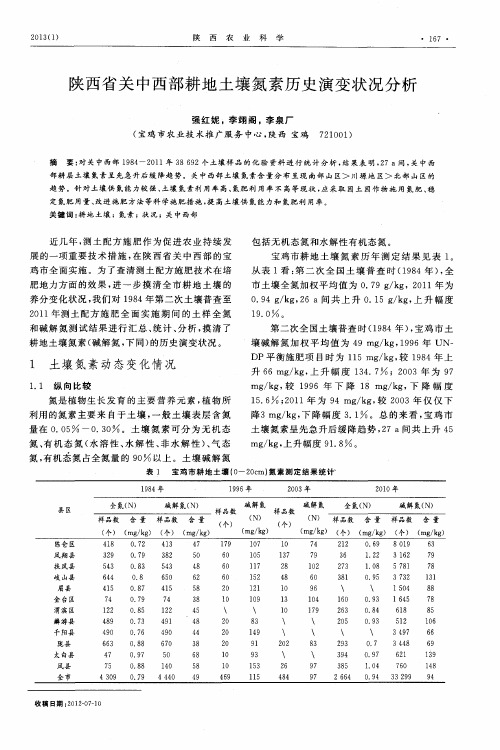 陕西省关中西部耕地土壤氮素历史演变状况分析