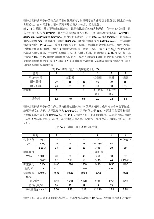 磷酸或磷酸盐不烧砖