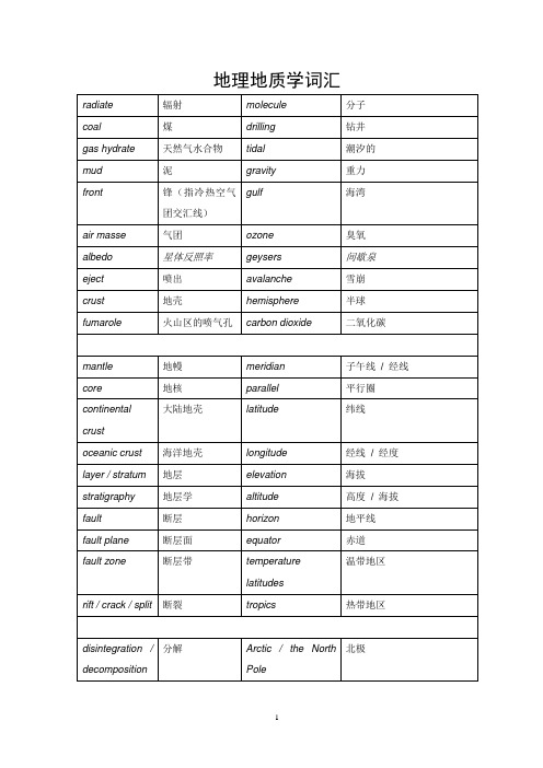 地理地质学 托福听力分类词汇