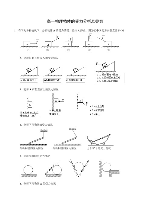 高一物理受力分析练习及答案