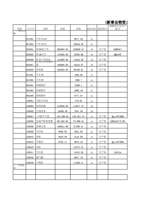 固定资产实物帐