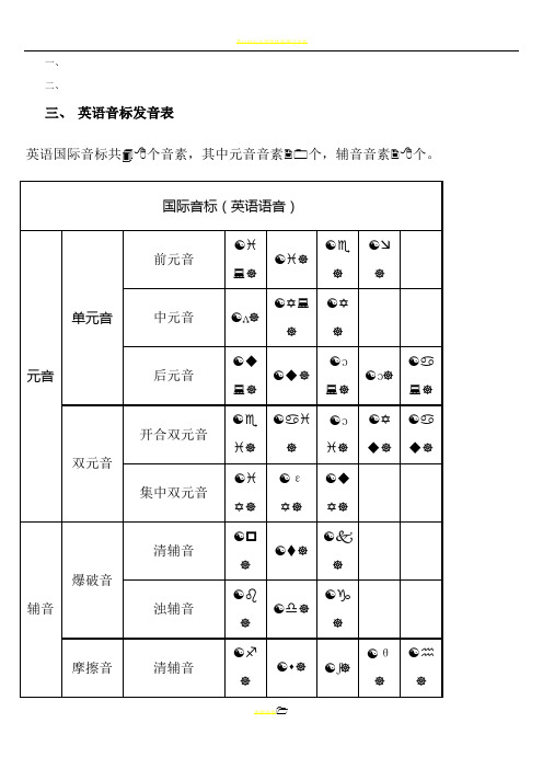 初中英语音标发音表及发音规则