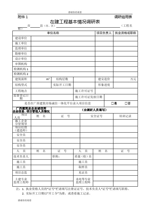 在建工程基本情况调研表.doc