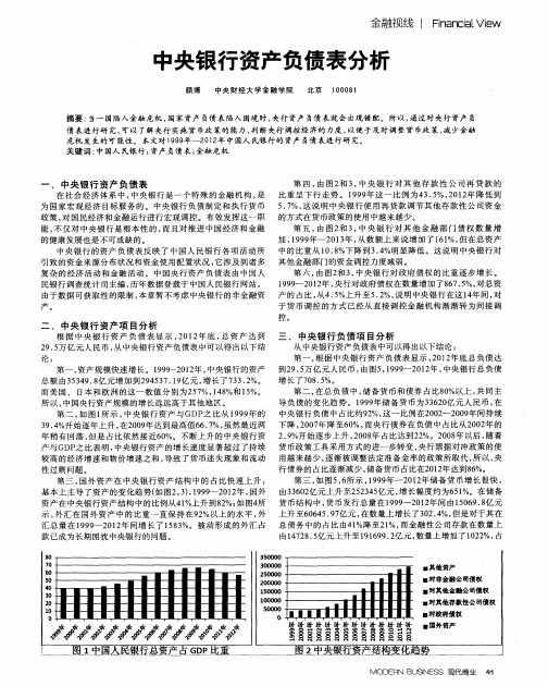 中央银行资产负债表分析