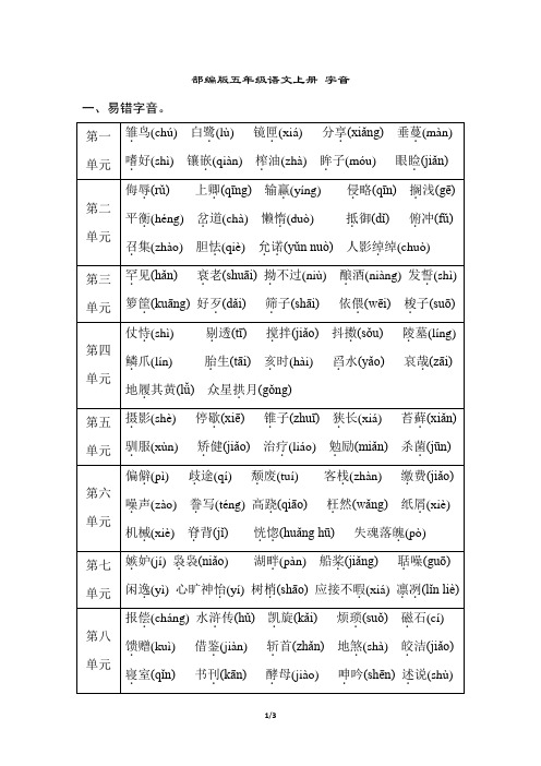 部编版五年级语文上册期末《字音》专项训练附答案