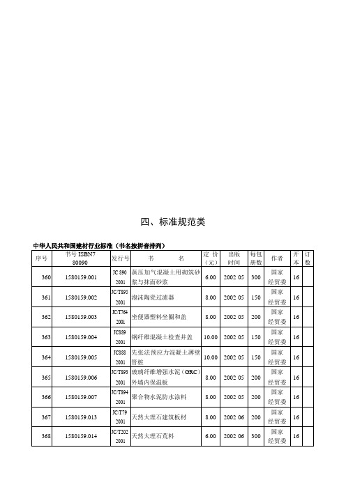 中华人民共和国建材行业标准