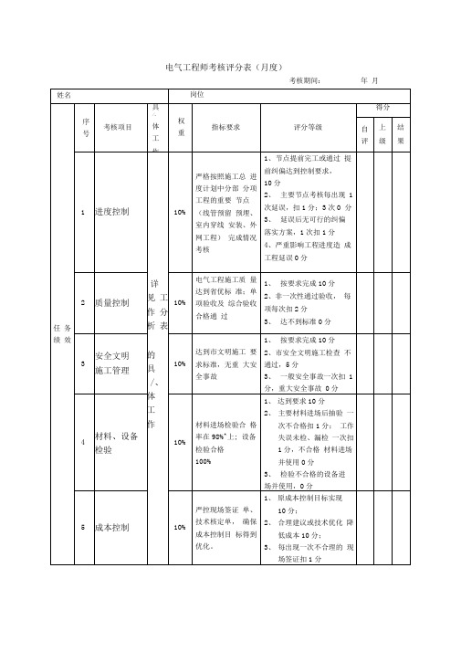 电气工程师绩效考核表