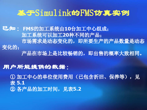 柔性制造系统的建模与仿真研究