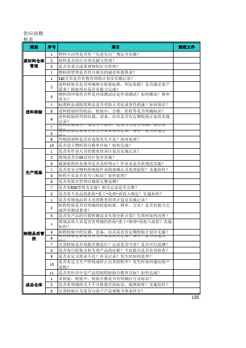 供应商稽核表