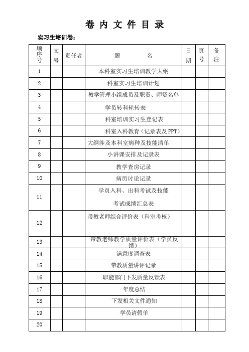 医院科室带教资料清单及表格大全