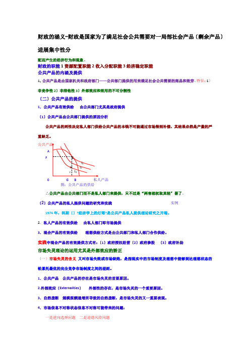 财政学考试重点总结