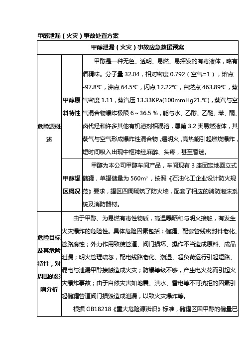 甲醇泄漏(火灾)事故处置方案