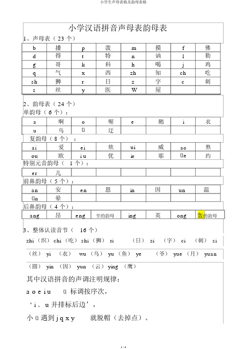 小学生声母表格及韵母表格