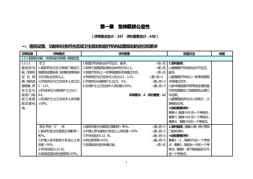 第1章-坚持医院公益性