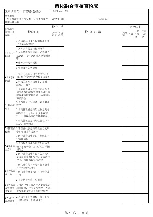 两化融合内审检查表管理层