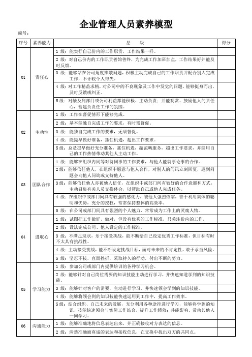 企业管理人员素质模型