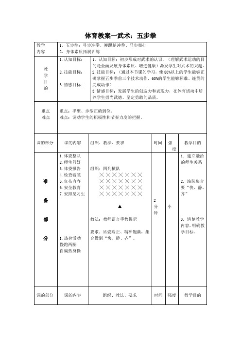 体育教案一武术：五步拳