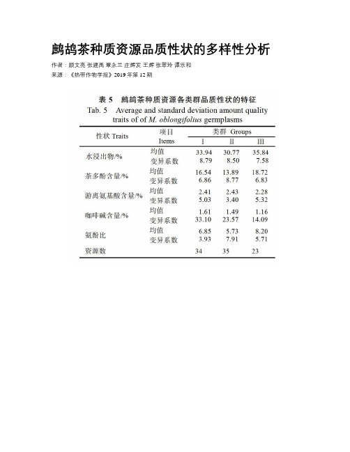 鹧鸪茶种质资源品质性状的多样性分析