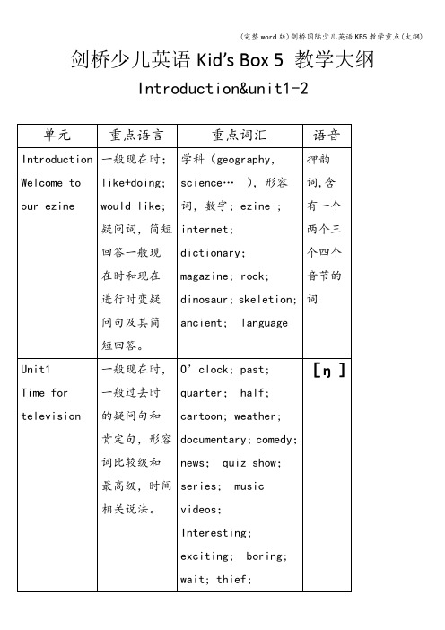 (完整word版)剑桥国际少儿英语KB5教学重点(大纲)