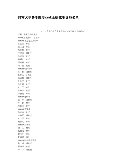 河南大学各学院专业硕士研究生导师名单