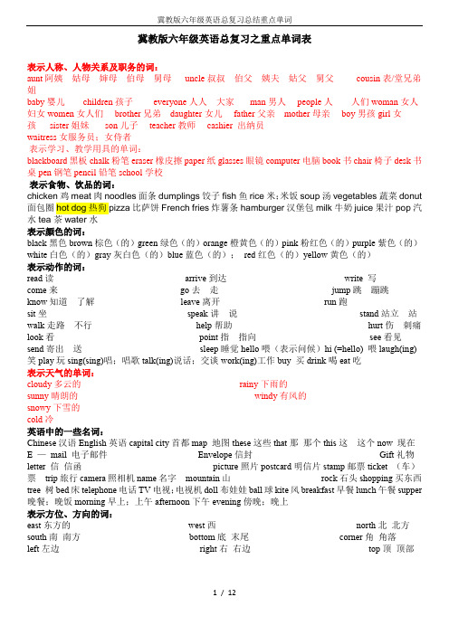 冀教版六年级英语总复习总结重点单词