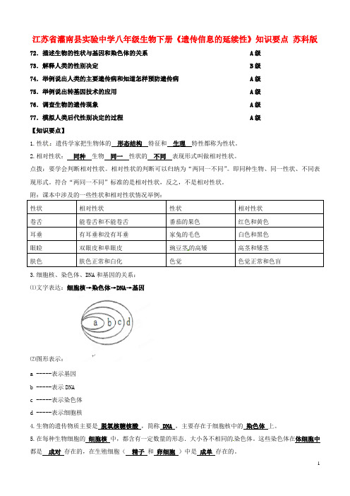 江苏省灌南县实验中学八年级生物下册《遗传信息的延续性》知识要点 苏科版