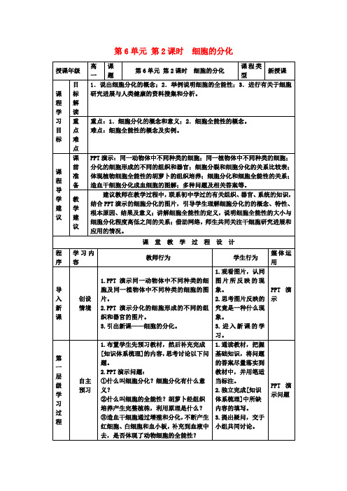 高中生物 第6章 第2节 细胞的分化教案 新人教版必修1