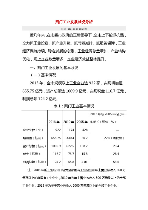 荆门工业发展状况分析