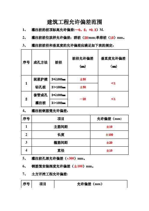 建筑工程允许偏差范围