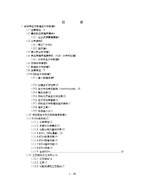 生产管理资料(DOC页)