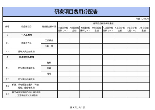 研发费用分项目领用-模板