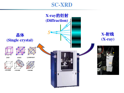 单晶XRD分析