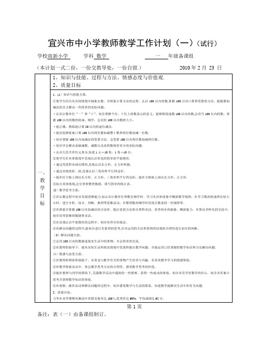 宜兴市中小学教师教学工作计划