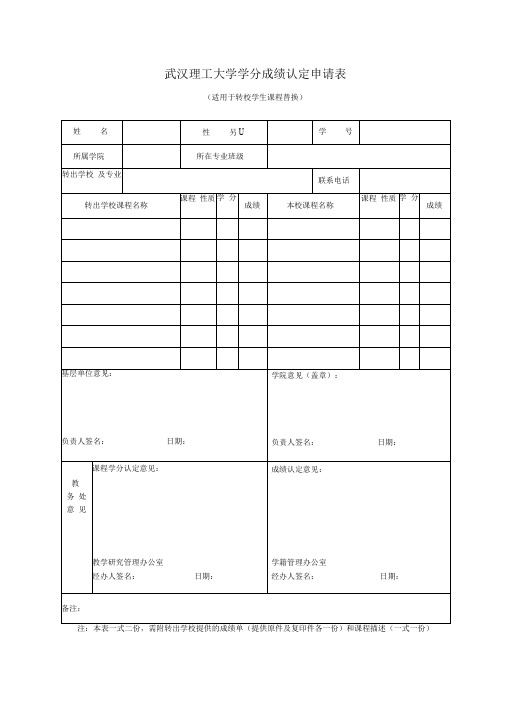 武汉理工大学学分成绩认定申请表(适用于转校学生)