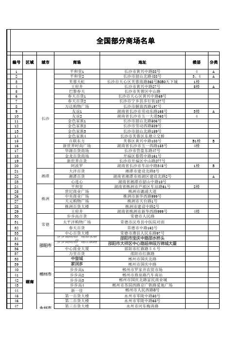 全国商场名单