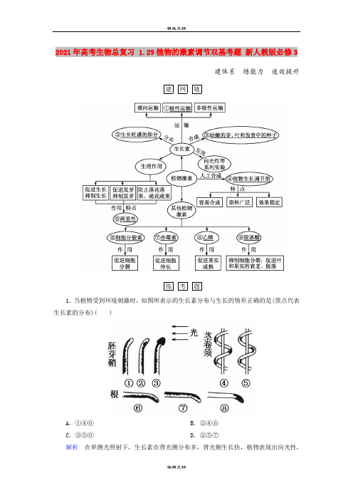 2021年高考生物总复习 1.29植物的激素调节双基考题 新人教版必修3